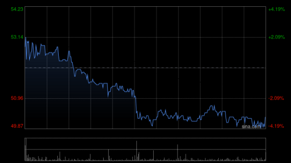 英矽智能与元羿生物拓展AI驱动CNS领域研发合作