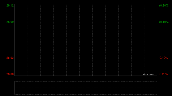 大摩：更新中国人寿风险回报预测 目标价降至37.9港元