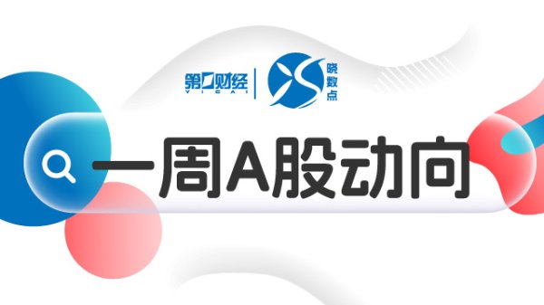 660股获融资买入超亿元，胜宏科技获买入38.92亿元居首
