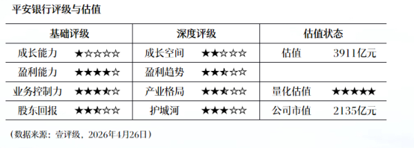 ST东尼：控股股东、实控人沈新芳拟减持公司不超3%股份