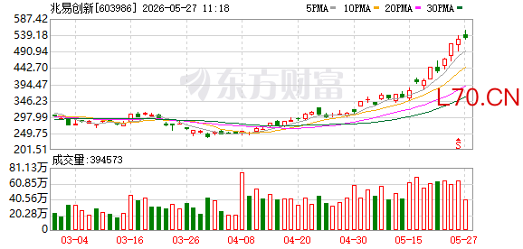 K图 603986_0