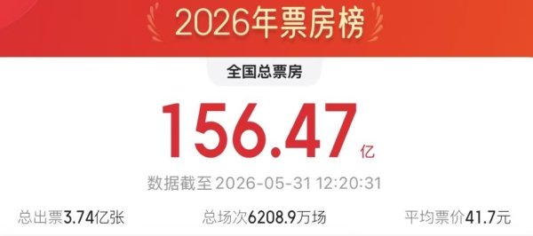 视频丨光影资源跨界赋能 “电影+”拓展多元消费新空间