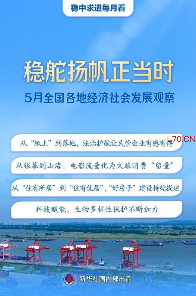 5月全国各地经济社会发展观察