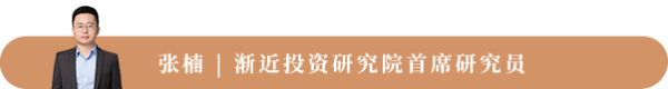 通胀超预期走强，对牛市意味着什么？
