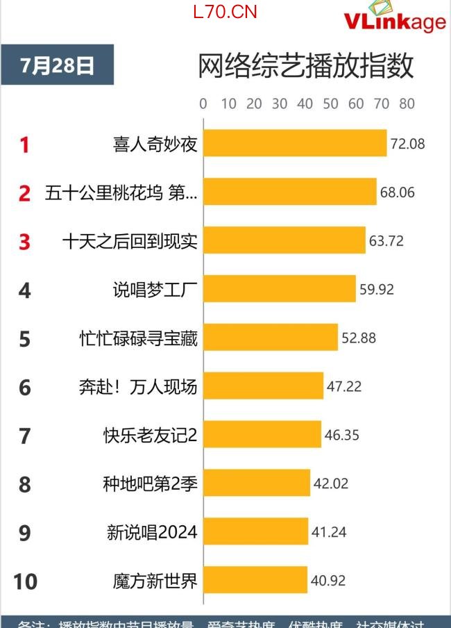 忙忙碌碌寻宝藏2定档 乡村寻宝再启程