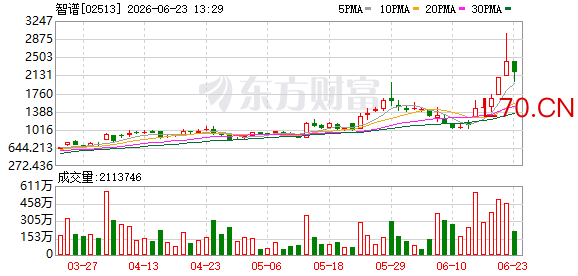 K图 02513_0