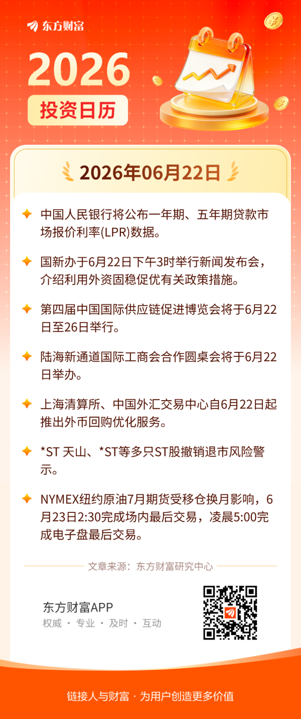 6月22日投资日历 | 中国人民银行将公布一年期、五年期贷款市场报价利率(LPR)数据