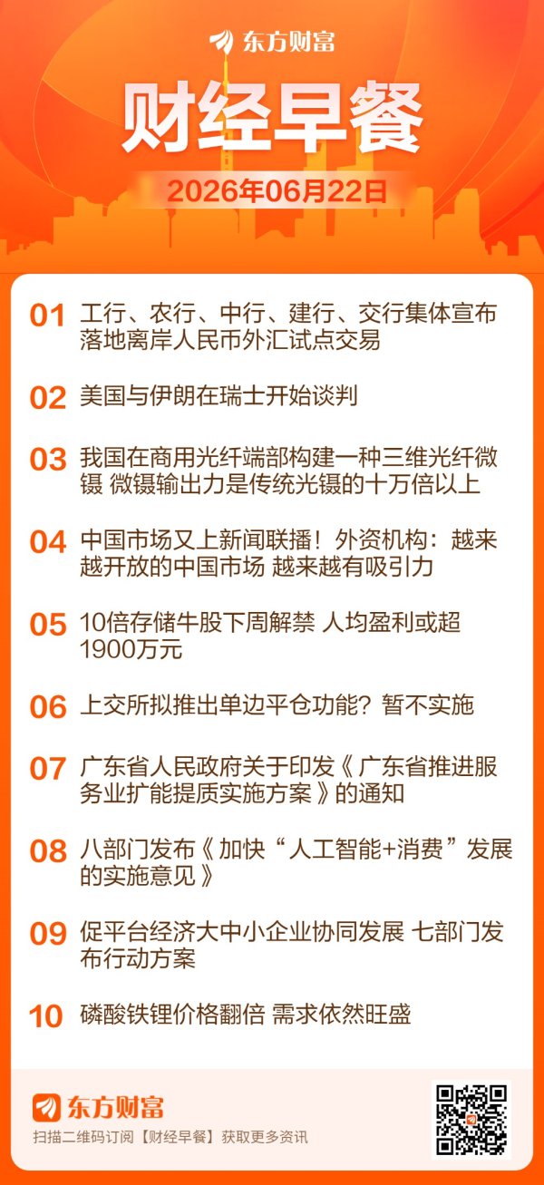 东方财富财经早餐 6月22日周一