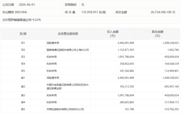 智元京东线下首店将于6月13日登陆上海