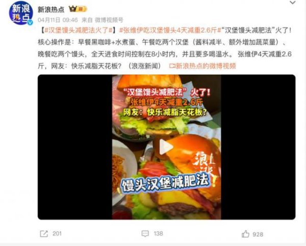 50块白人饭降级到15块沙县，减脂打工人不吃草了