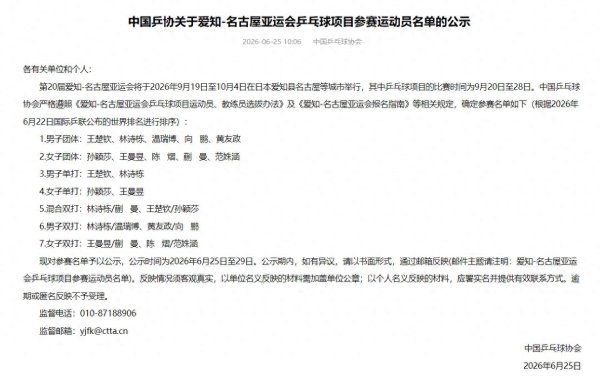 国乒公布亚运会名单: 莎头领衔! 梁靖崑周启豪放弃 向鹏范姝涵入选