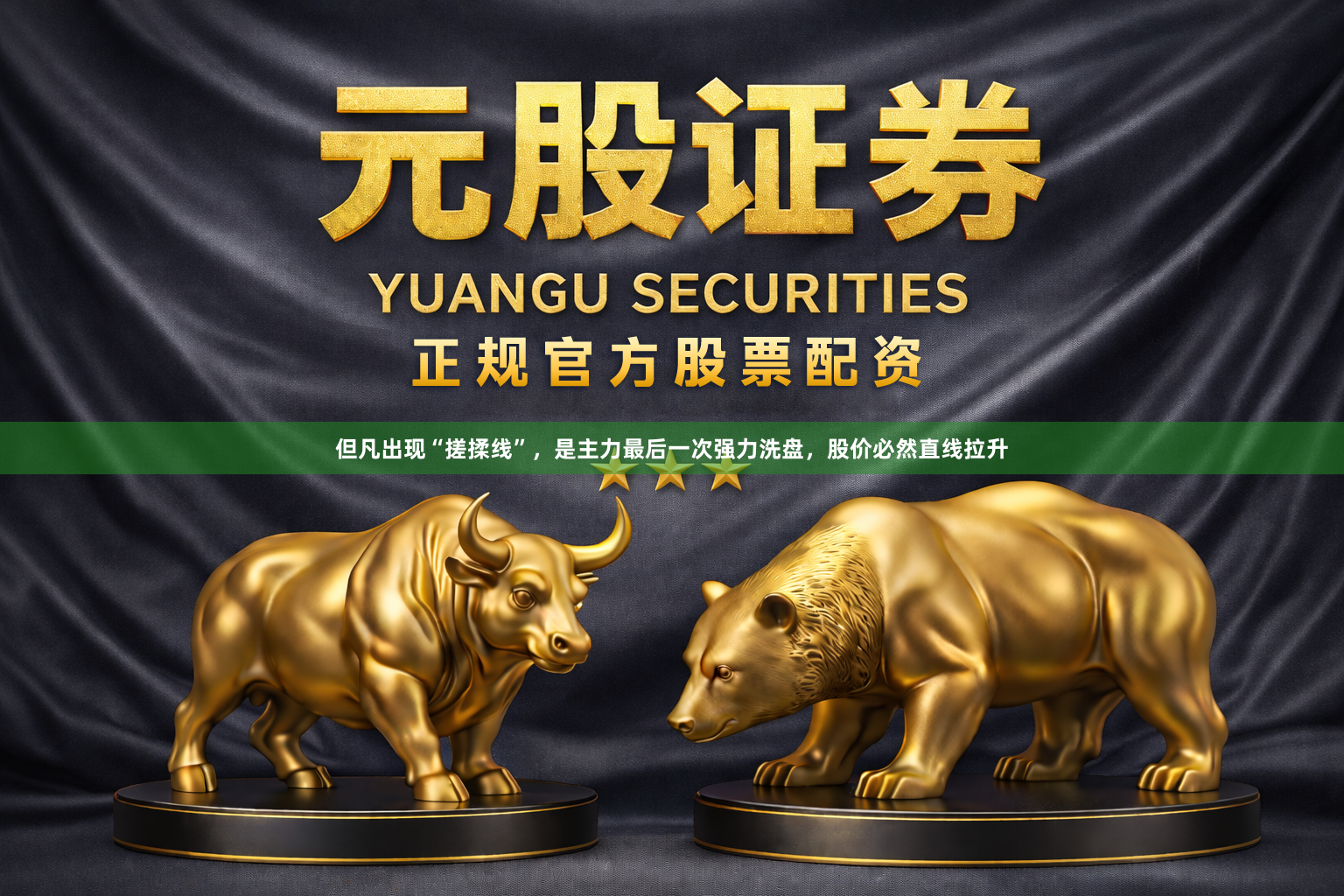 但凡出现“搓揉线”，是主力最后一次强力洗盘，股价必然直线拉升